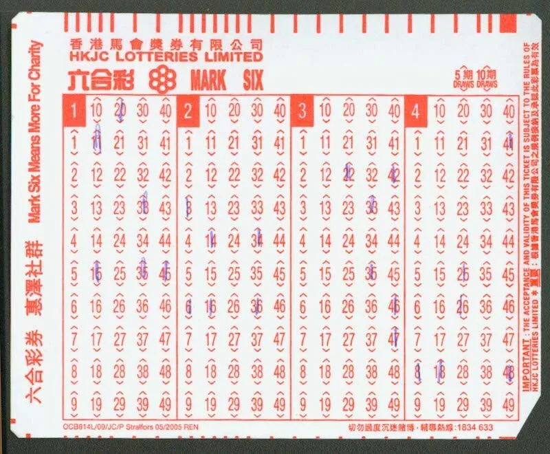 Tìm hiểu New Macau Mark Six là gì? Tìm hiểu New Macau Mark Six là gì?